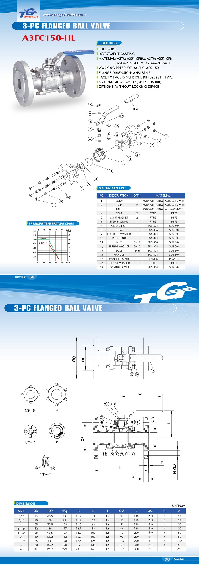 3-PC Flanged Ball Valve 3-PC Flanged Ball Valve