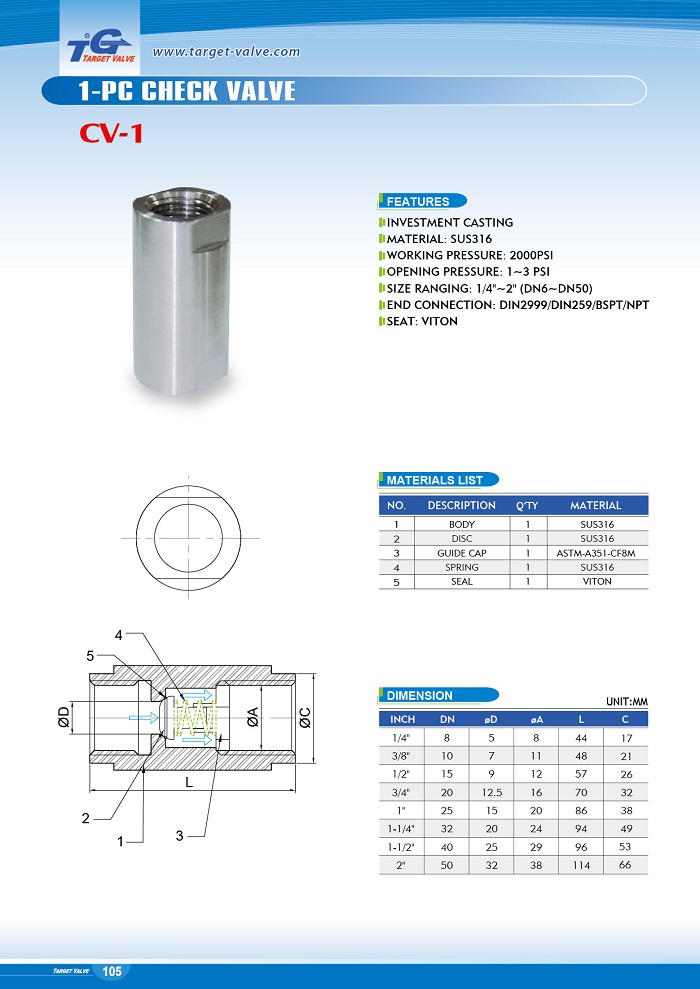 1-PC CHECK VALVE (HIGH PRESSURE)