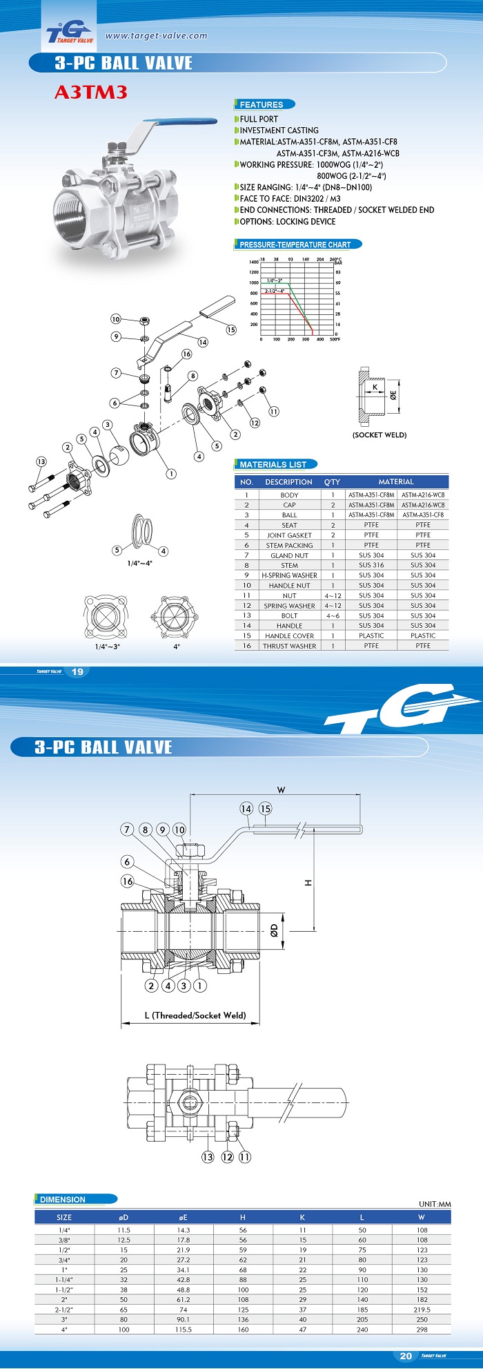 3-PC M3 type Ball Valve