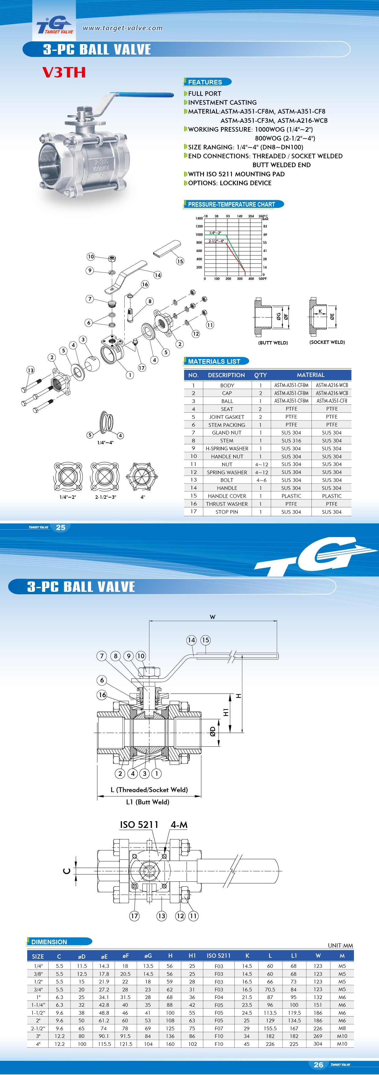 3-PC BALL VAVE