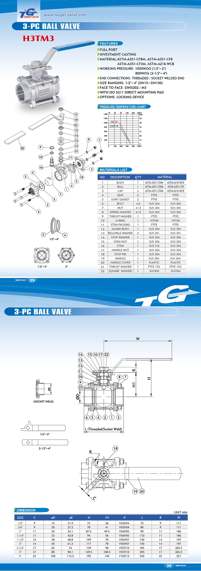 3-PC M3 type Ball Valve