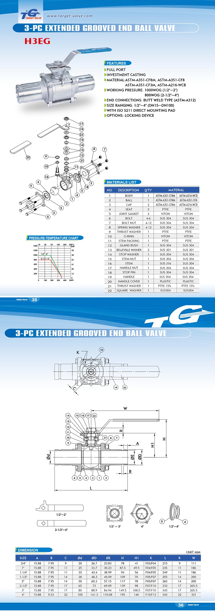 3-PC EXTENDED GROOVED END BALL VALVE