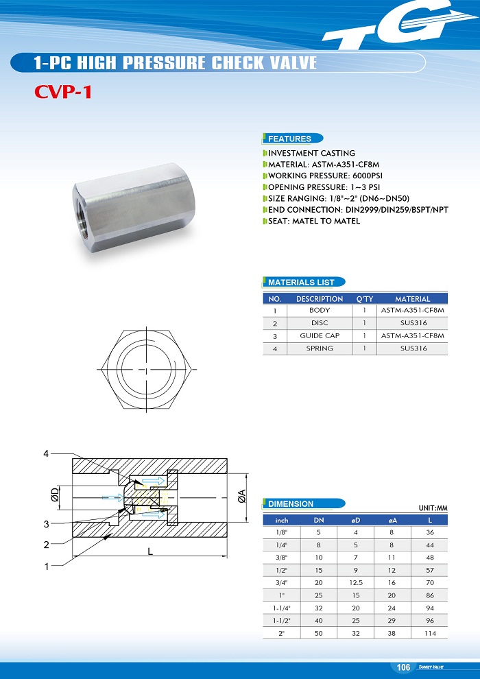 1-PC HIGH PRESSURE CHECK VALVE 1-PC HIGH PRESSURE CHECK VALVE