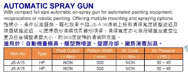 Automatic Spray Gun