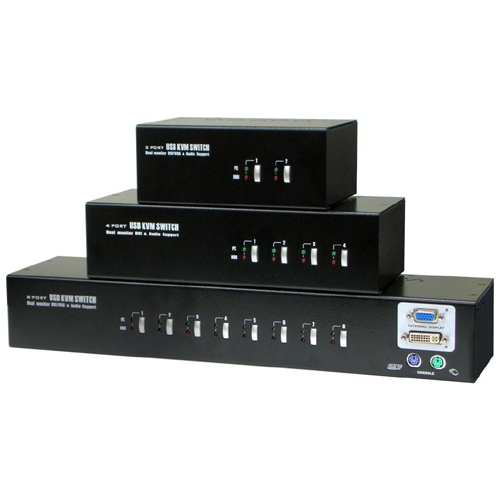 Dual Monitor KVM Switches Series