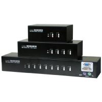 Dual Monitor KVM Switches Series
