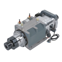 Built in Spindle Built in Spindle