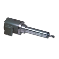 Form Grinding Spindle Unit Form Grinding Spindle Unit