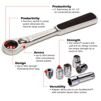 Pass-Thru Ratchet / Socket System