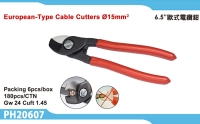 European-type Cable Cutters