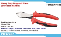 Heavy Duty Diagonal Pliers
(European Handle)