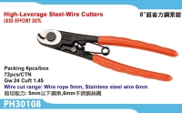 High-leverage Steel wire cutters