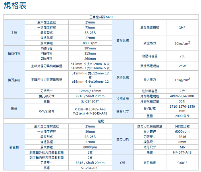 多工电脑数值控制瑞士型走心机