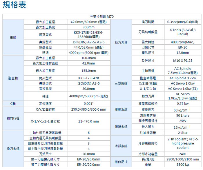 9軸連動多工電腦數值控制車銑複合式車床