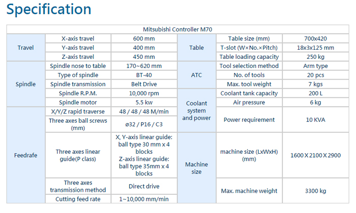 VERTICAL HI-SPEED MACHINING CENTERS