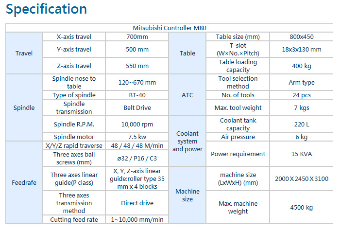 VERTICAL HI-SPEED MACHINING CENTERS