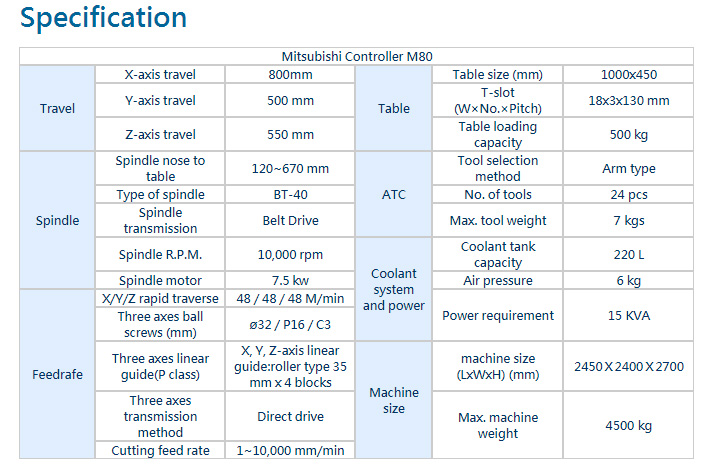 VERTICAL HI-SPEED MACHINING CENTERS