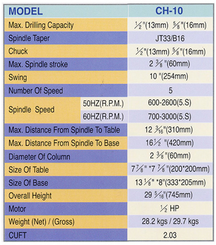 Drill Press