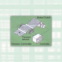 Automatic Tension Control