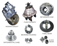 DIFFERENTIAL ASSY & PARTS