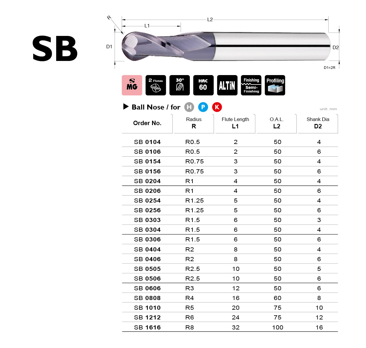 Ball End Mill