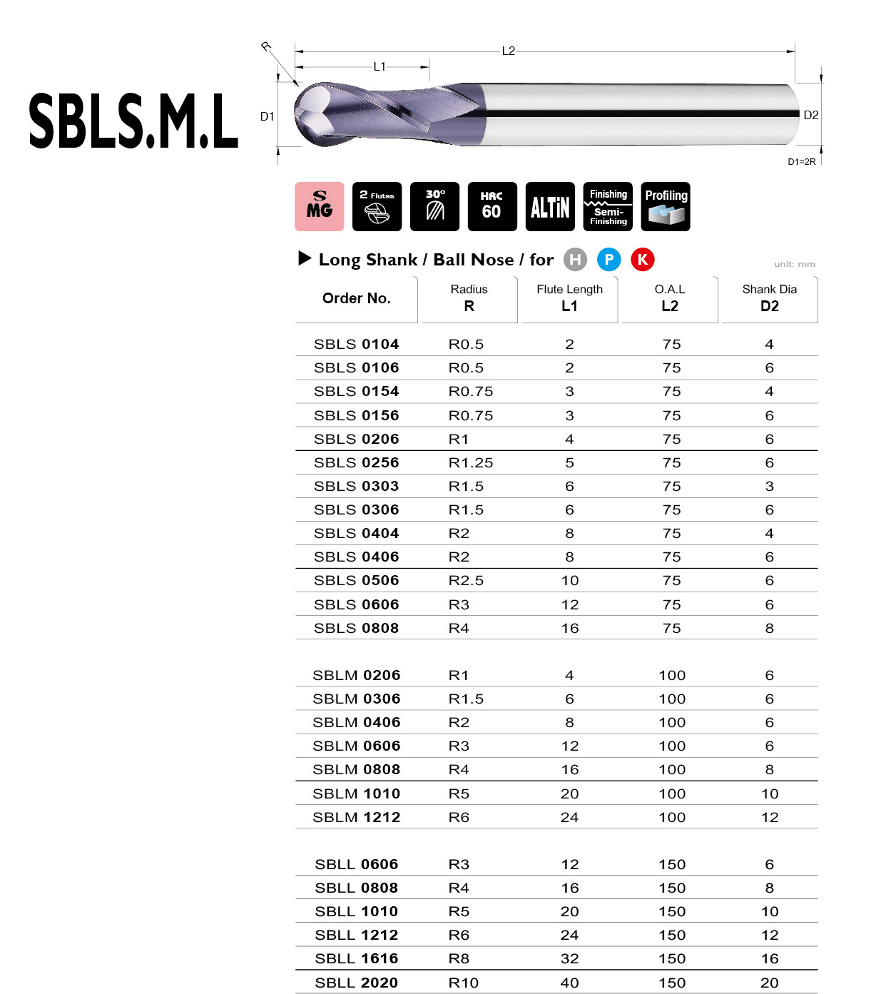 SBLS/ SBLM/ SBLL