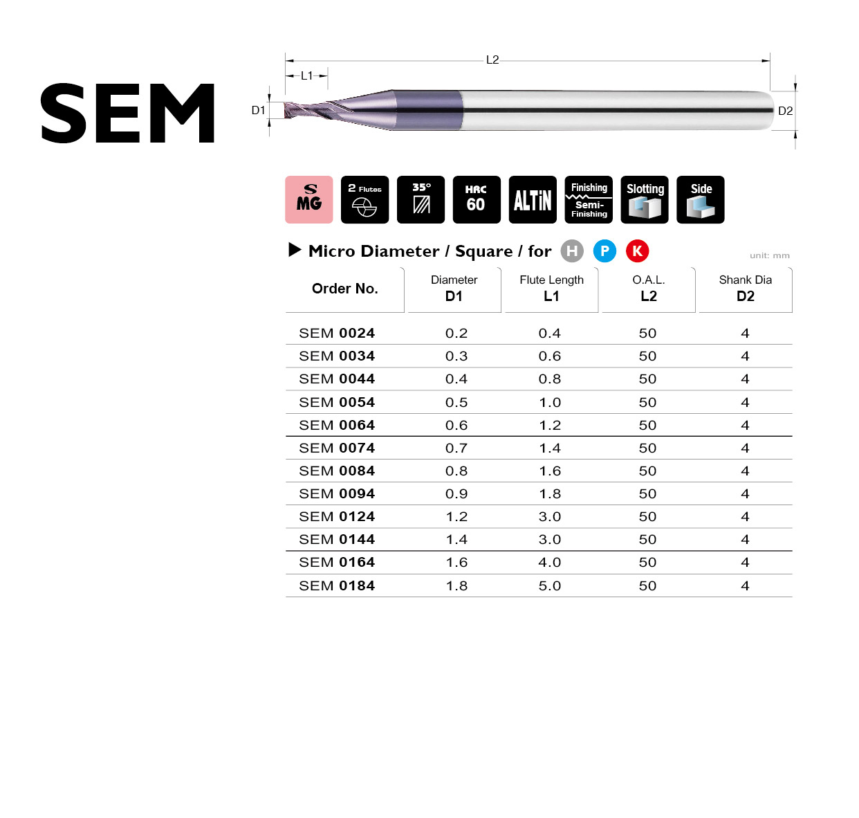 Flat End Mills,Micro Diameter