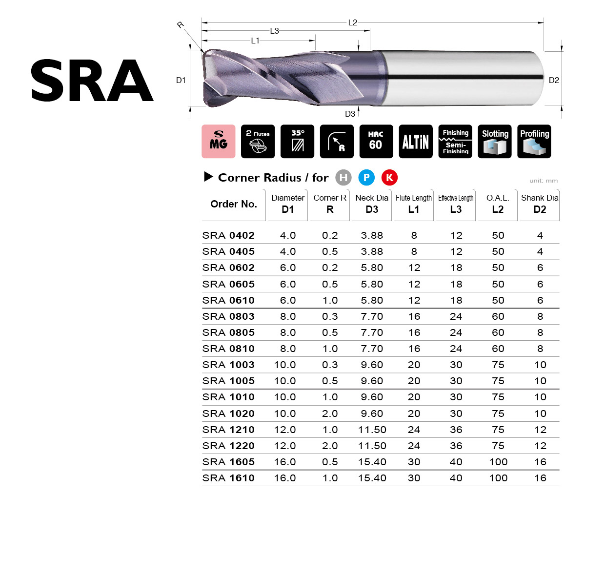 Corner Radius End Mill