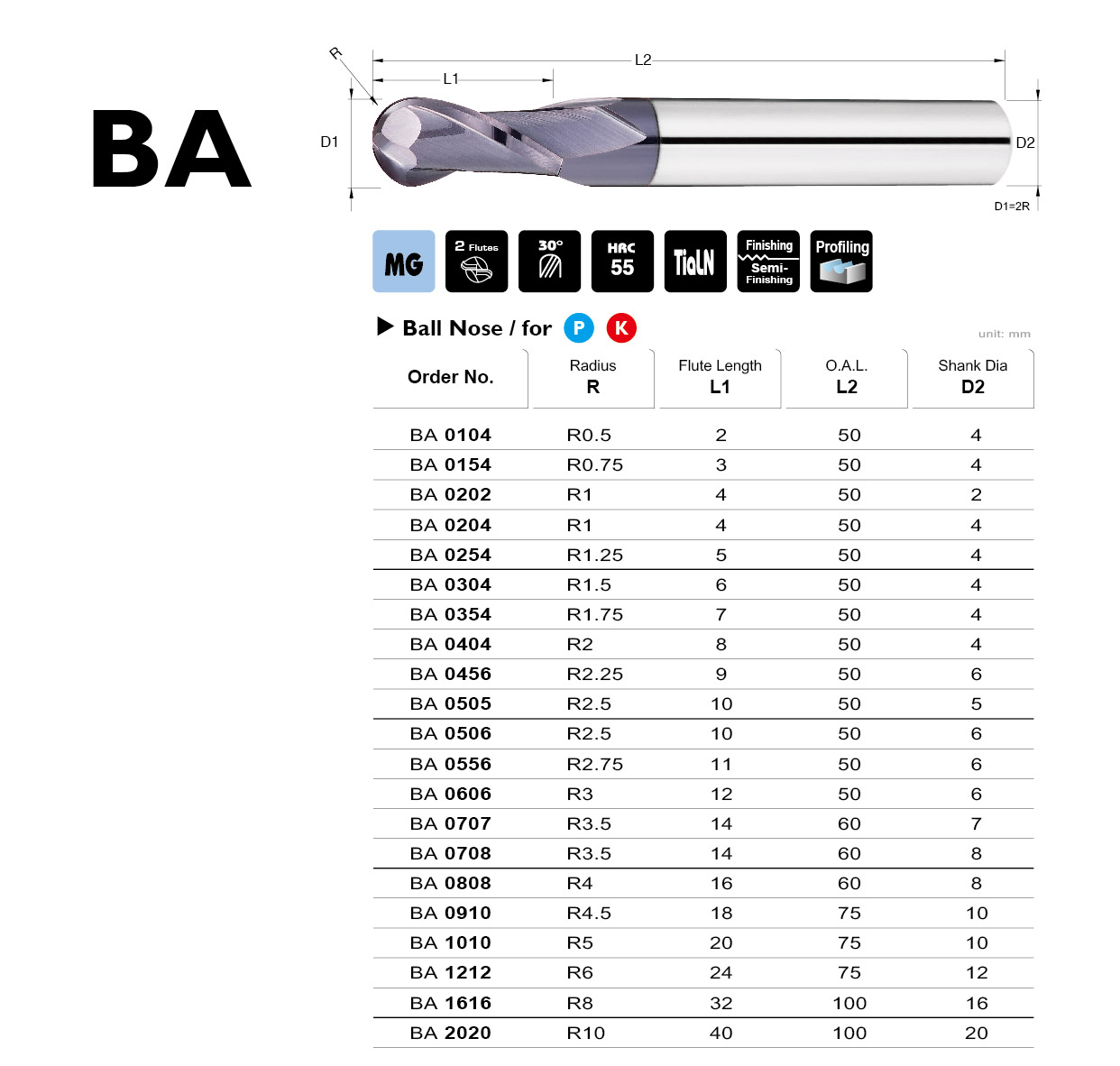 Ball End Mill