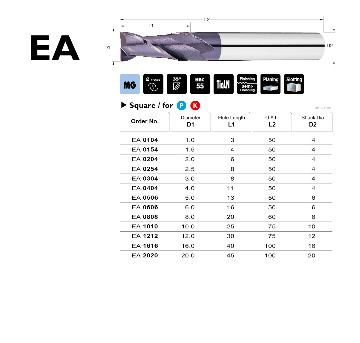 Flat End Mills