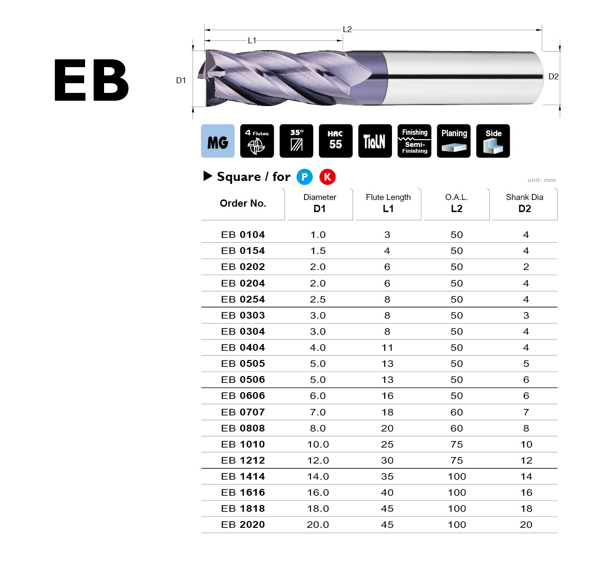 Flat End Mills