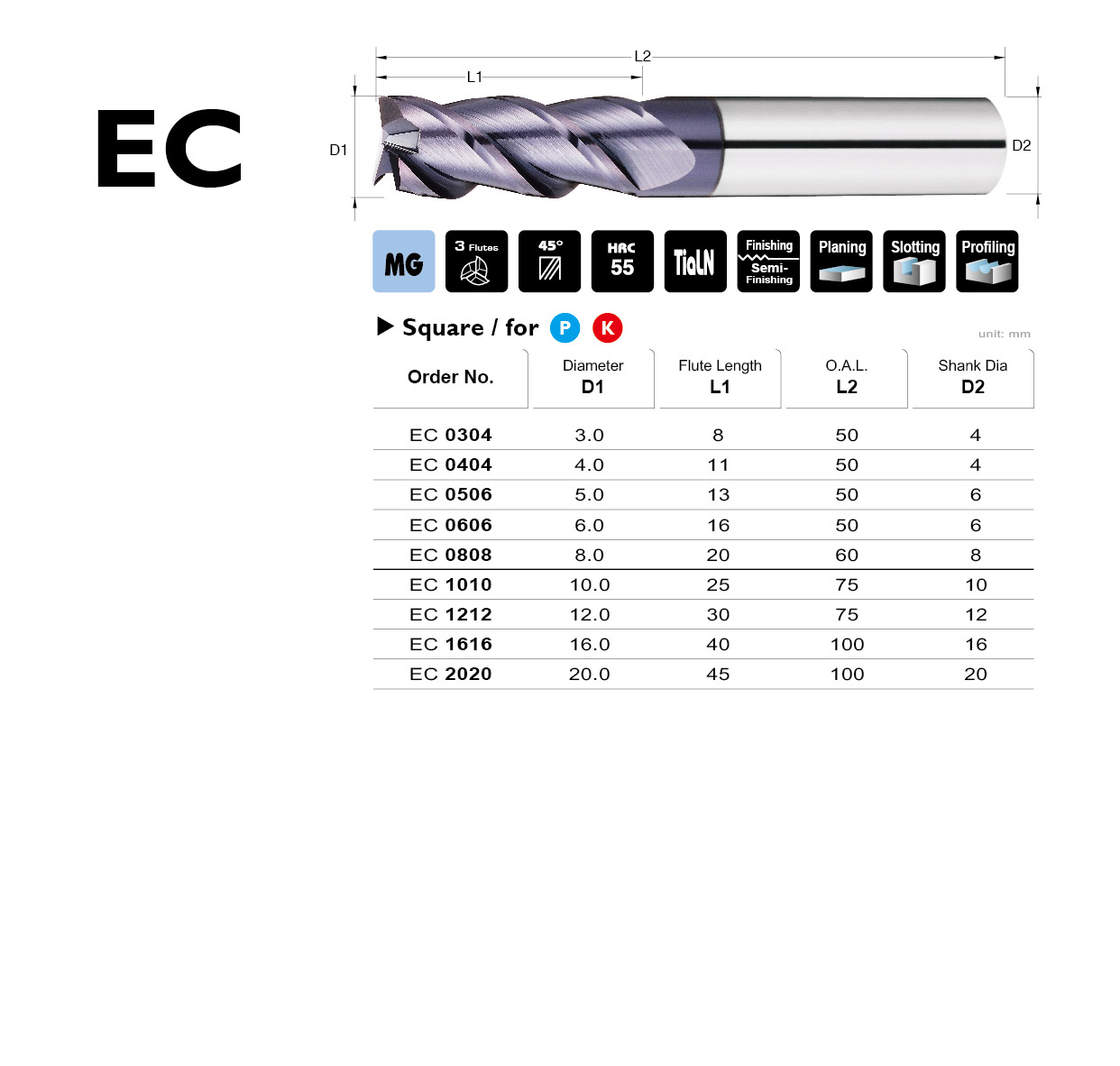 Flat End Mills