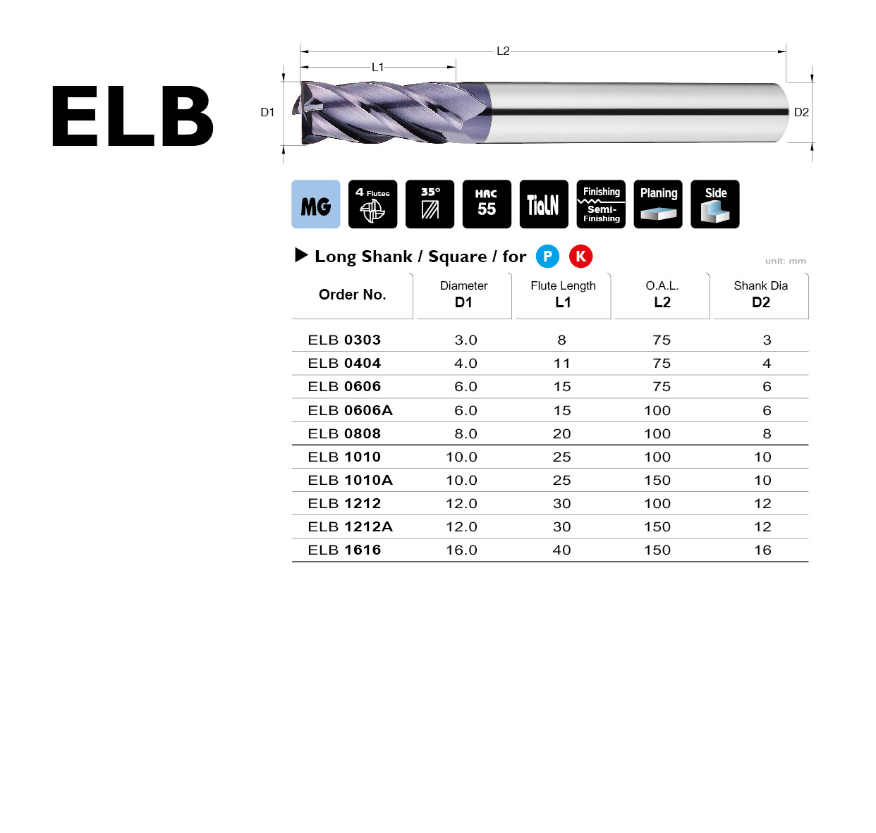 ELB