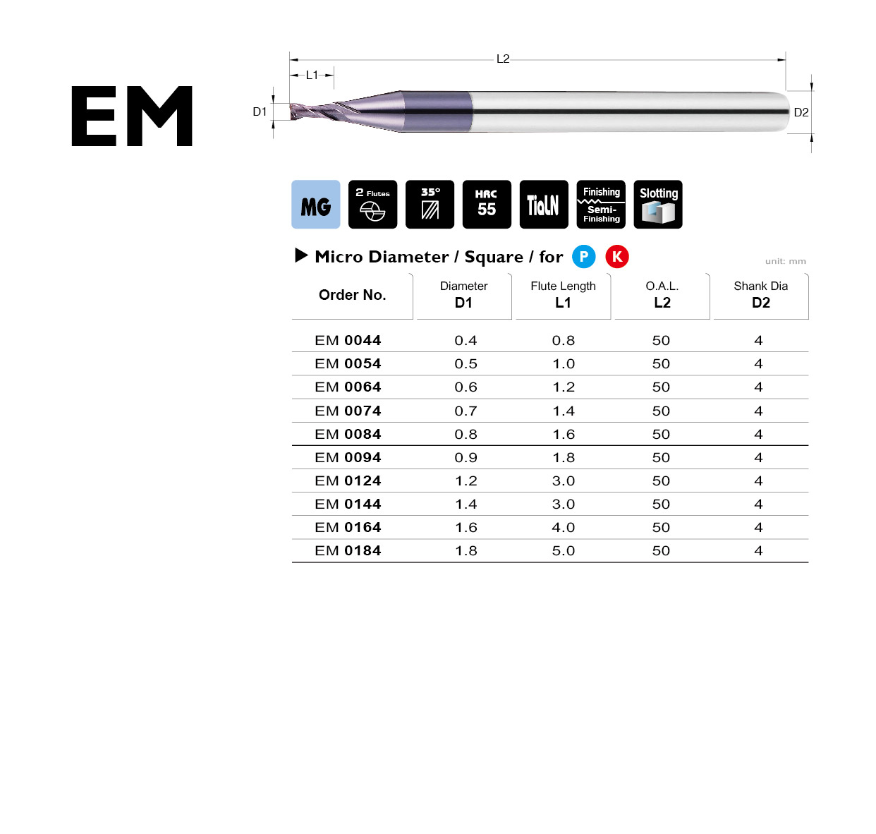 Micro Diameter Flat End Mills