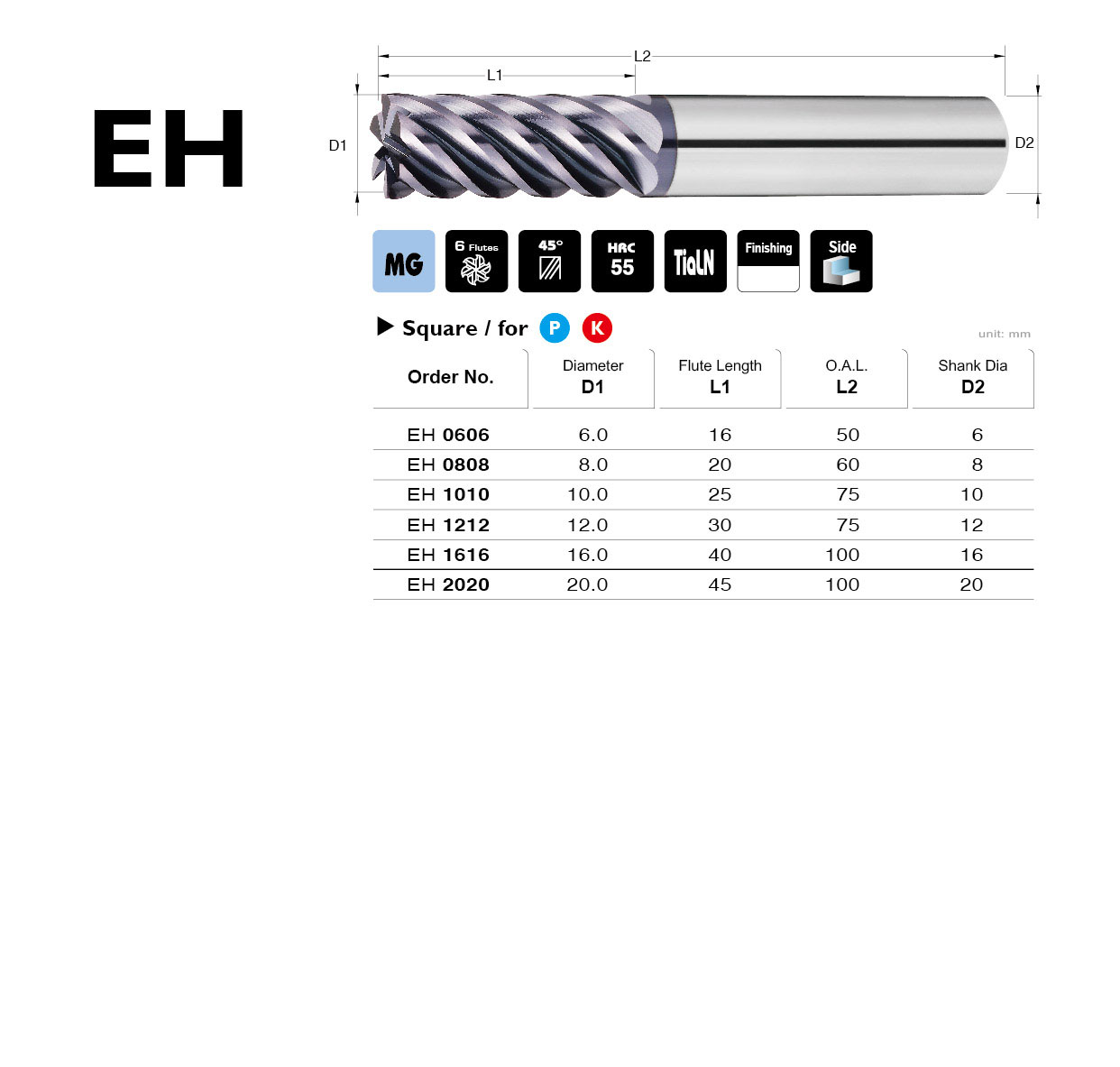 Flat End Mills