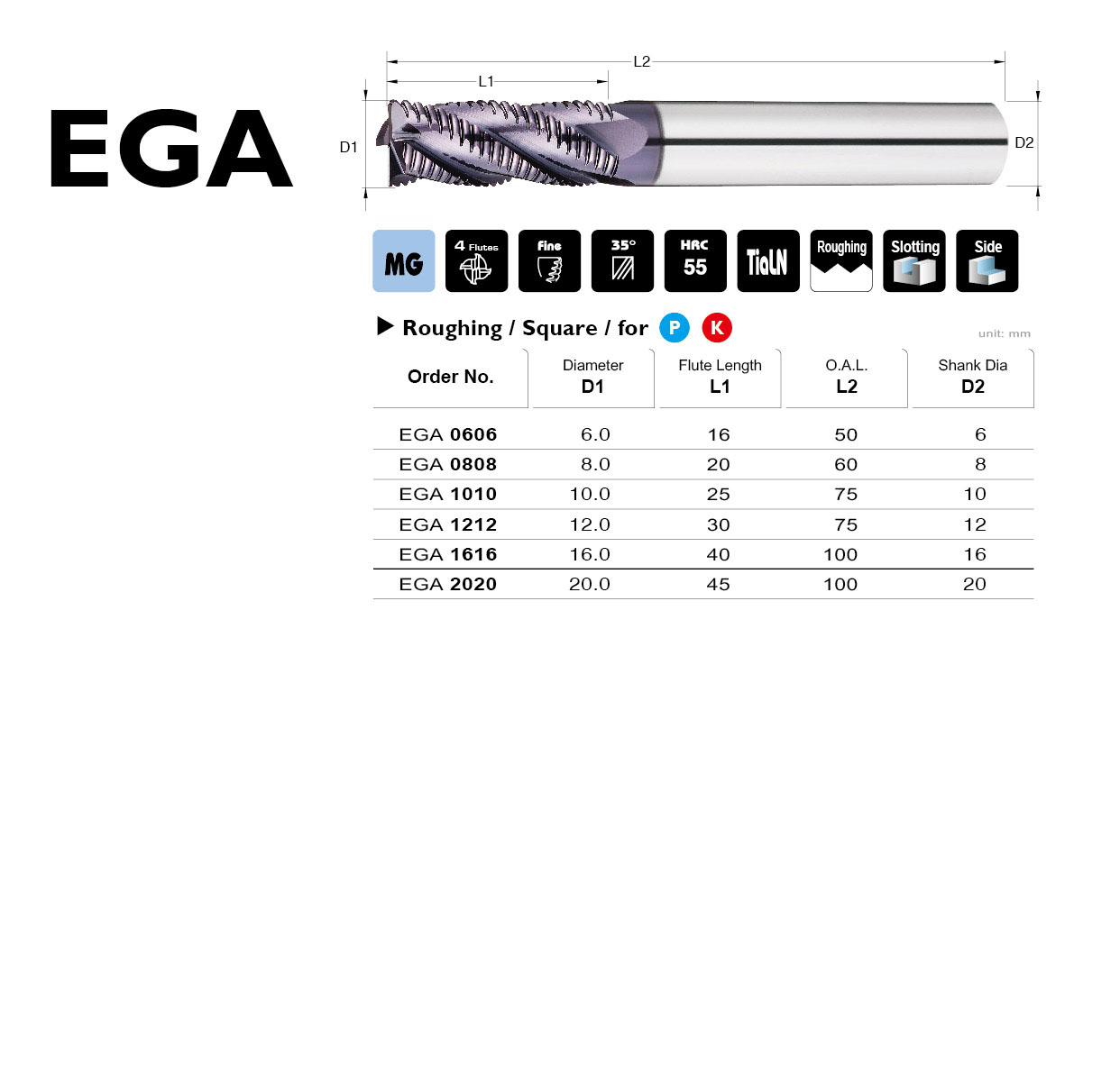 Roughing Flat End Mills