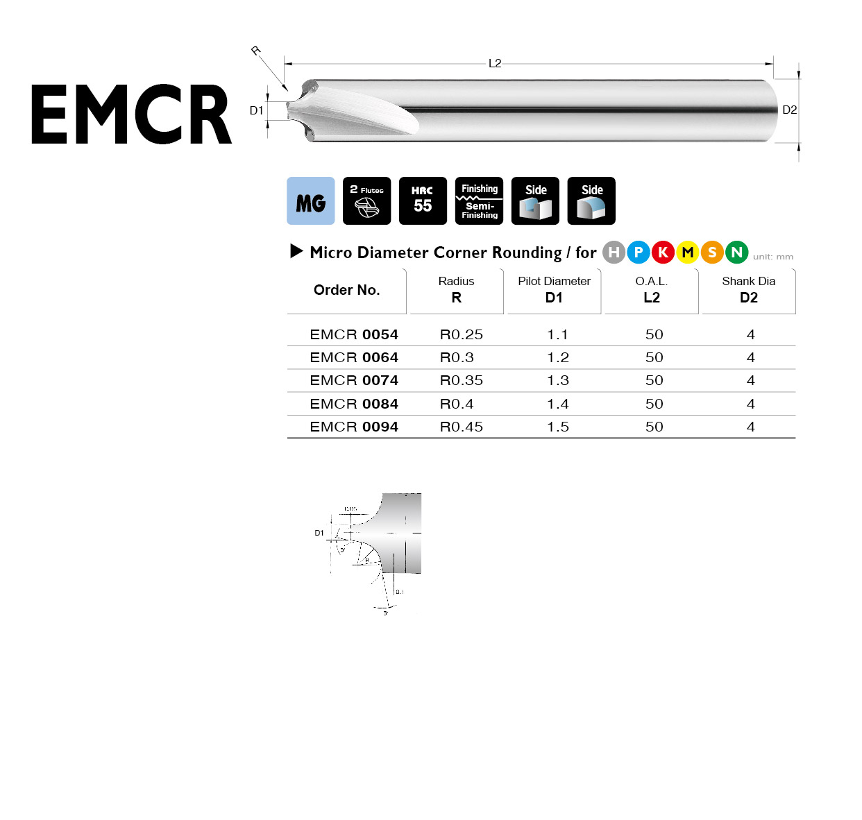 Micro Diameter Corner Rounding / End Mills