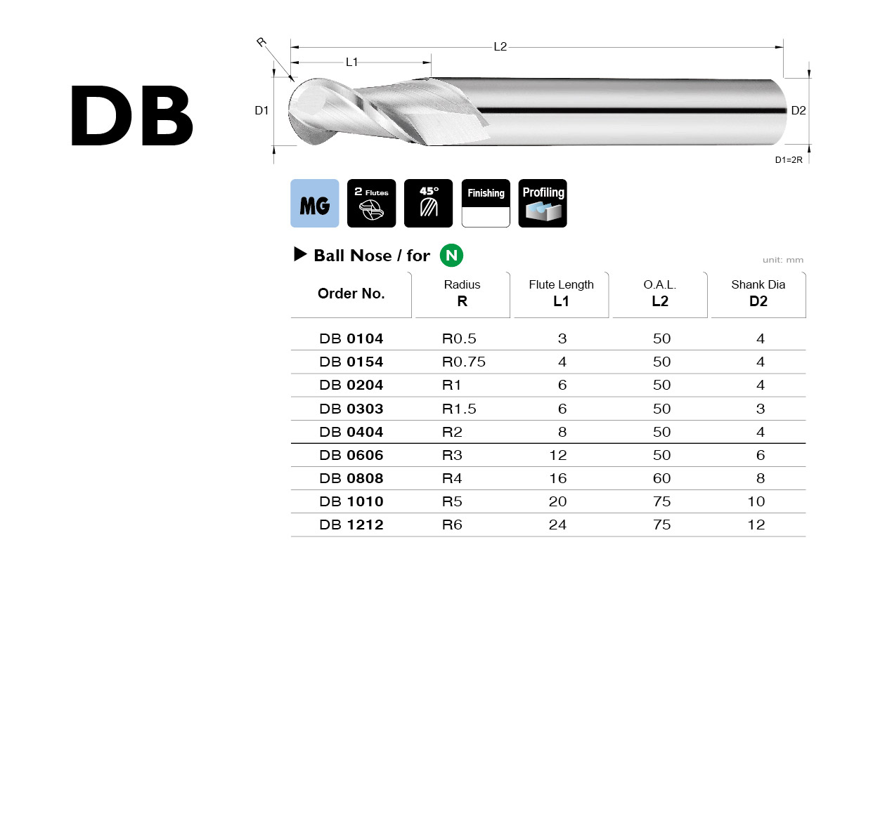 Ball End Mills