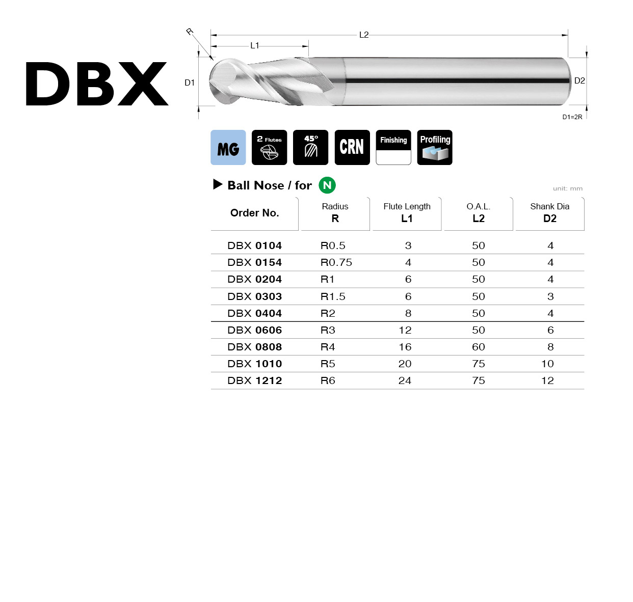 DBX