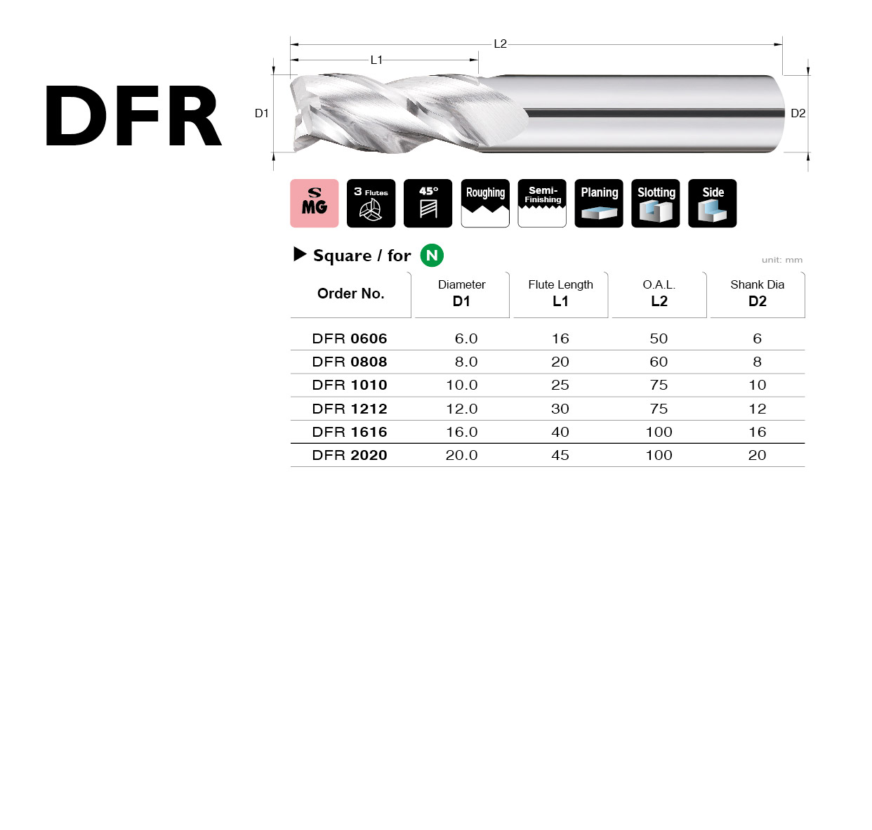 DFR