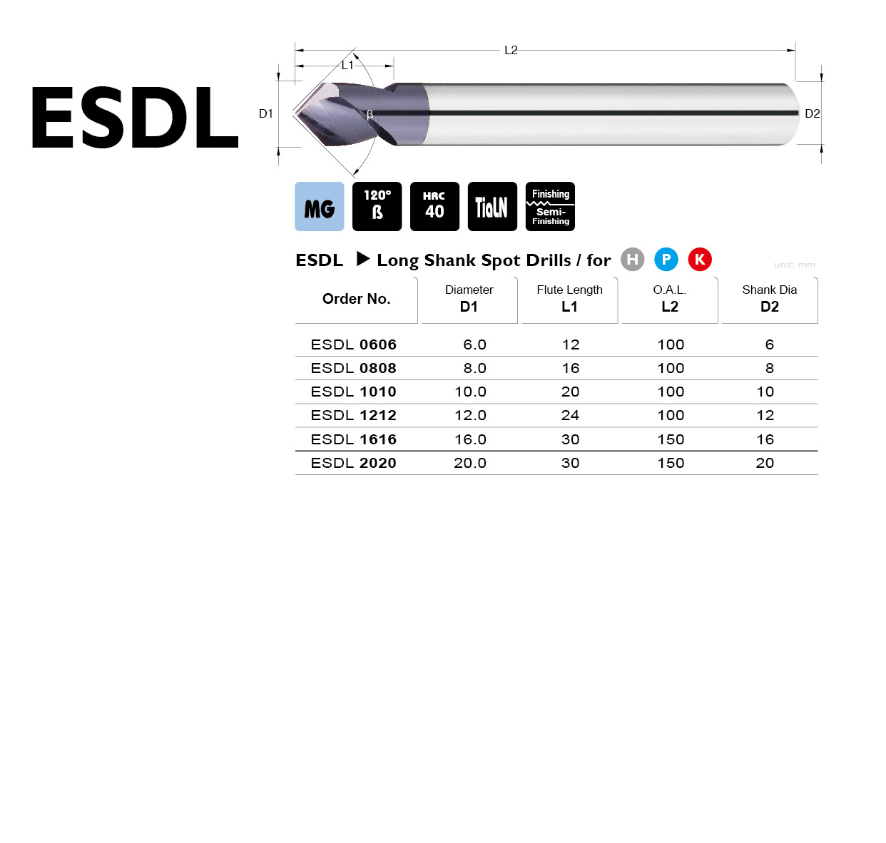 ESDL