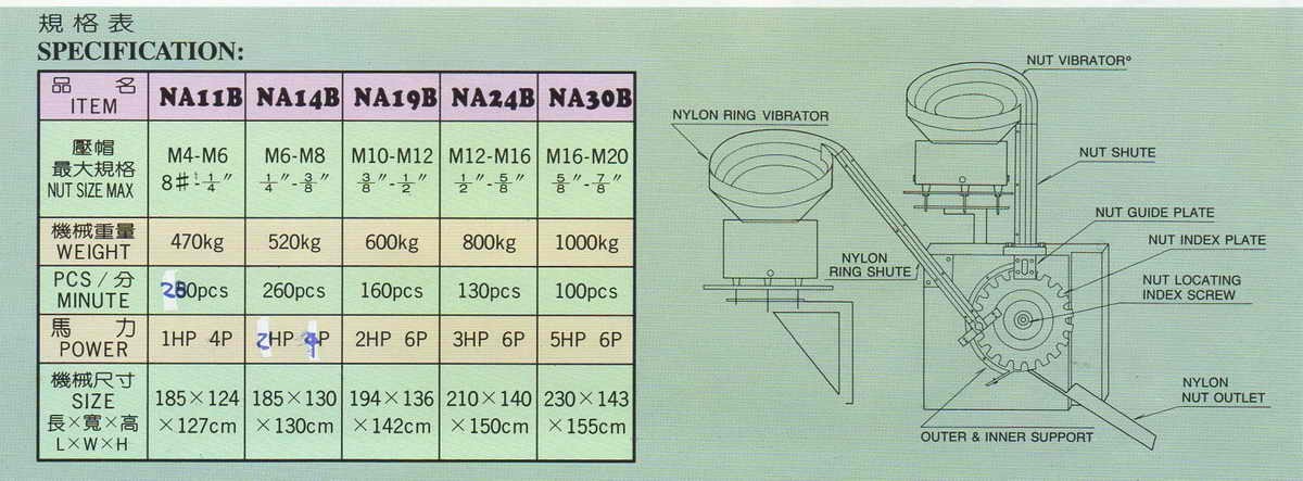 Nylon Nut Assembly Machine ( Nylon Nut Assembly Machine )