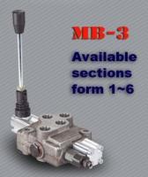 Monoblock Valves Monoblock Valves