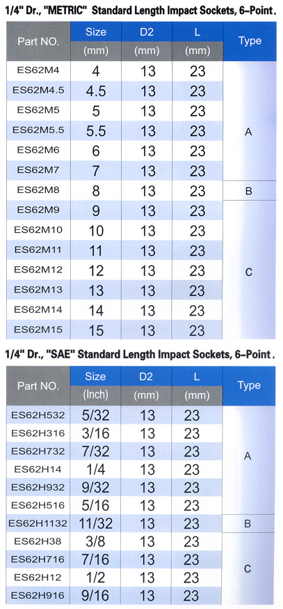 Impact Universal Joint , CR-MO