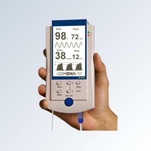 OXI-CAPNOGRAPHY