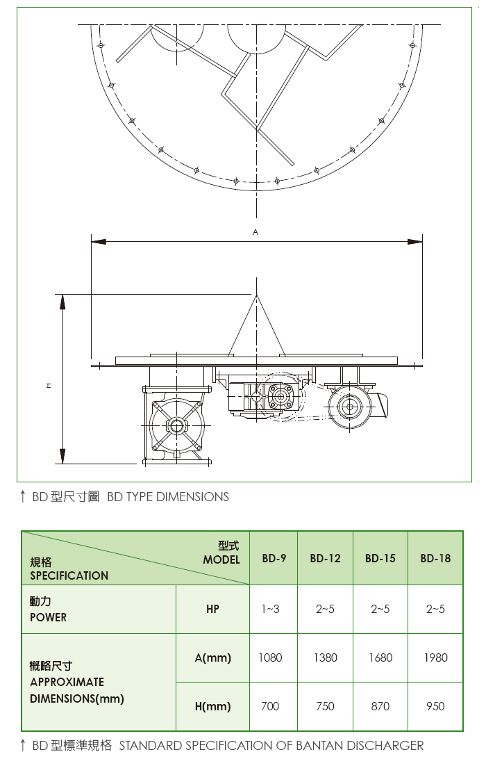 輕量型排出機