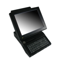 All-In-One POS System All-In-One POS System