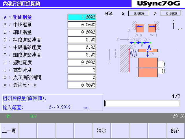 Graphicl User Interface on CNC controller