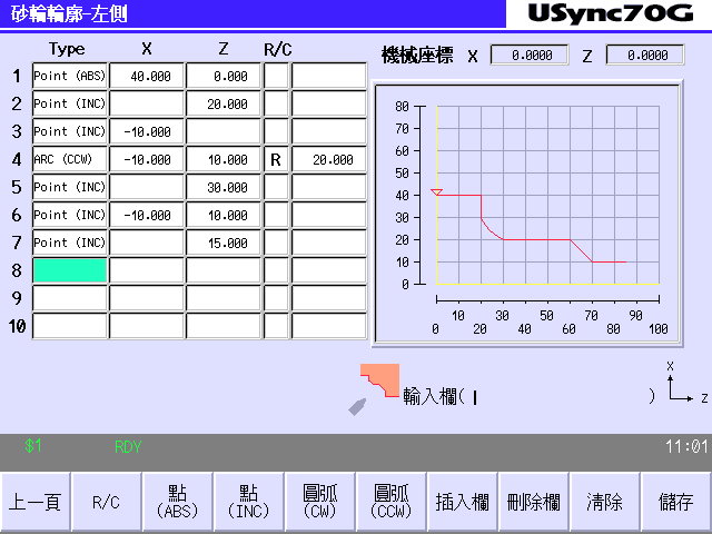 Graphicl User Interface on CNC controller