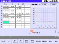 Graphicl User Interface on CNC controller